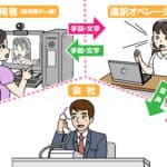 インフォメーションギャップバスター