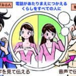 【掲載】電話リレーサービスについて trs4