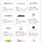 【ご報告】PLAYWORKS株式会社のリードユーザーパートナーに参画 F_Vn6REakAAO5f5